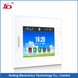 5.0`` TFT Monitor Display LCD Touchscreen Panel Module Display for Sale